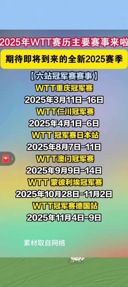  赛地聚焦：葡超今晚热度飙升，上海久事豪取连胜，球迷炸锅，心理建设被强调-英雄联盟赔率