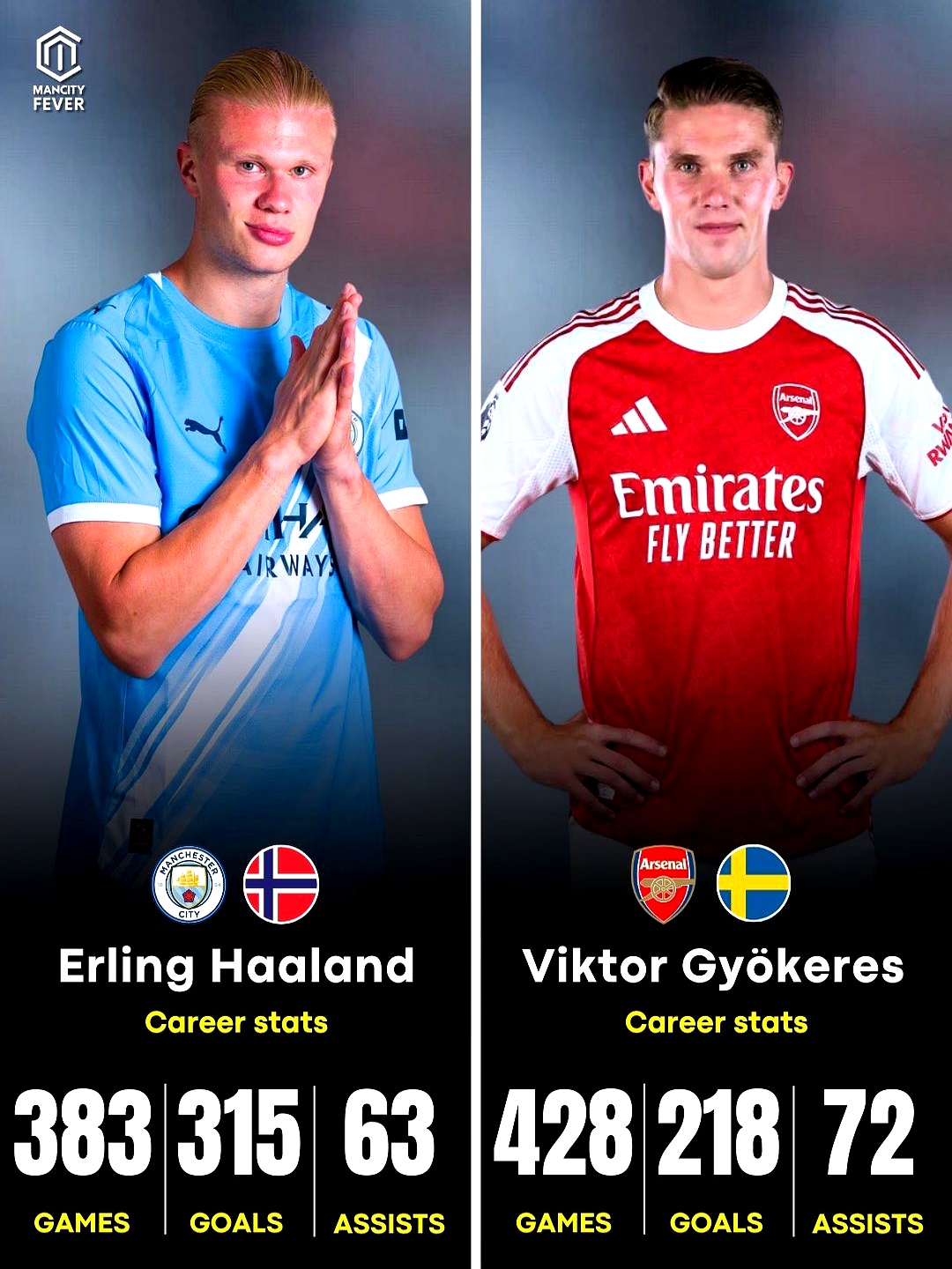 国际比赛日突围战来临，阿森纳围绕CBA常规赛再遭质疑，目标明确，球队文化再被提及的简单介绍-英雄联盟有礼投注